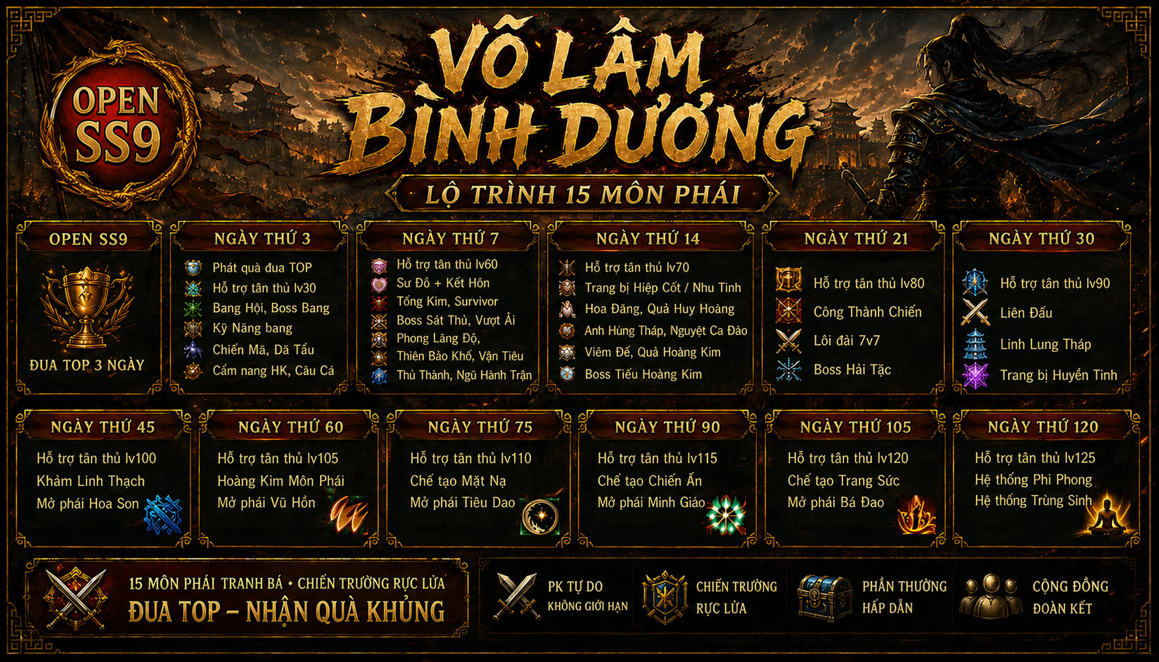 Võ Lâm Bình Dương