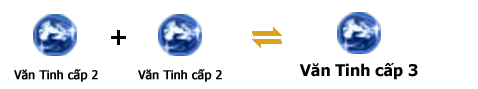 Võ Lâm Bình Dương