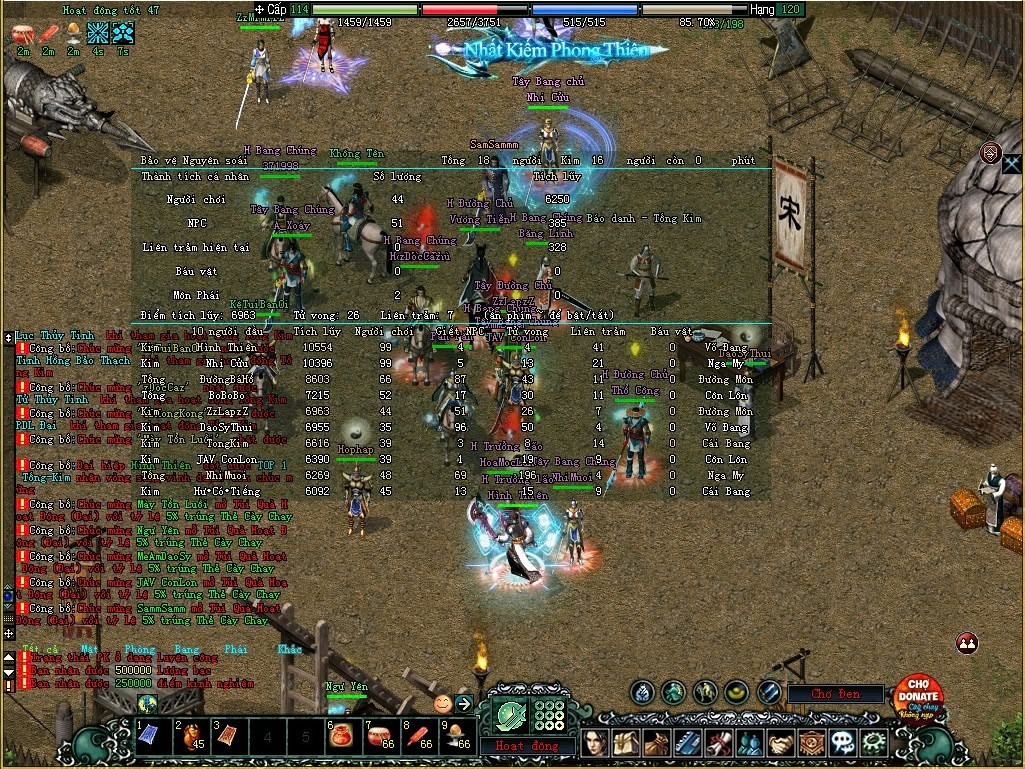 Võ Lâm Bình Dương