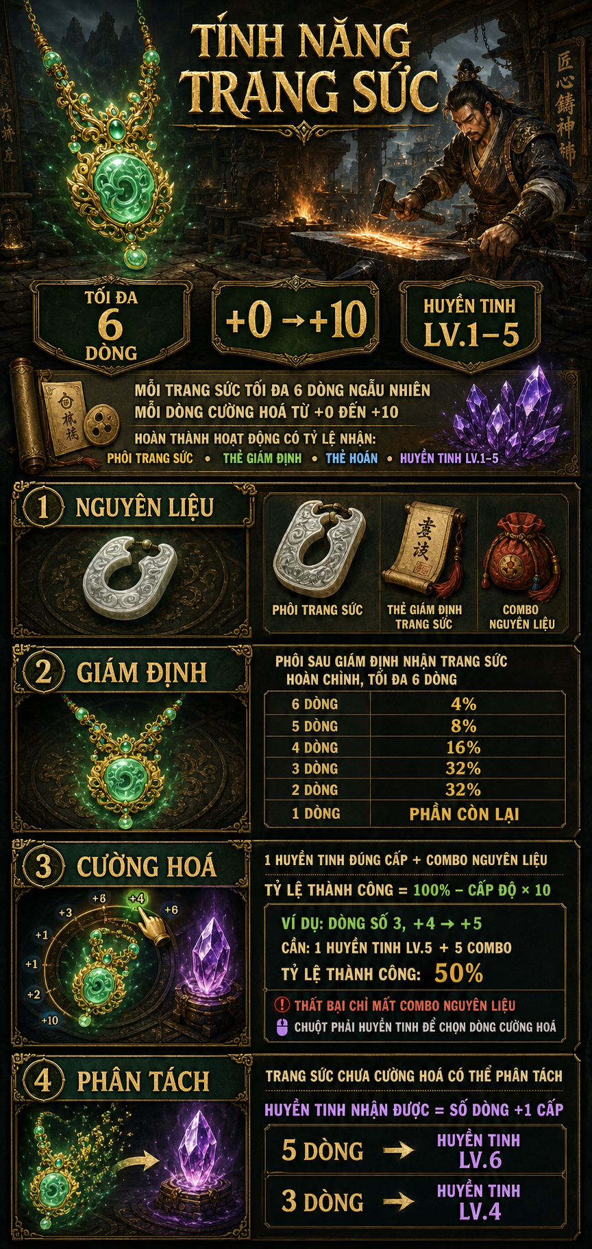 Võ Lâm Bình Dương